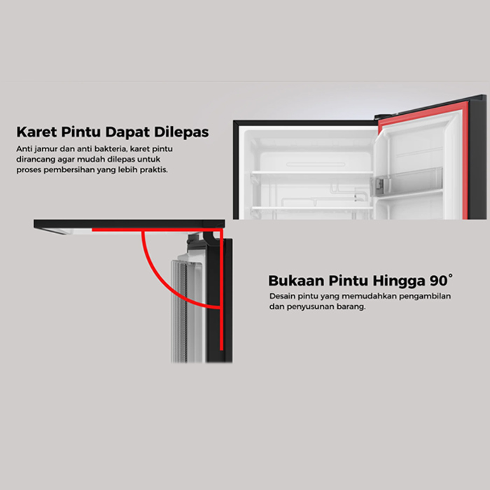 Aqua Lemari Es Upright Freezer Series Pembekuan Cepat 183 L - AQF-280FB | AQF280FB